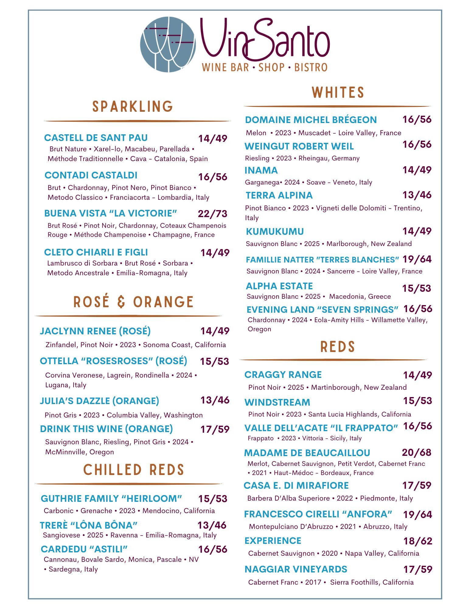 Updated Menu Format